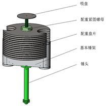图示
AI 生成的内容可能不正确。